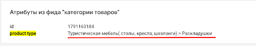 website category