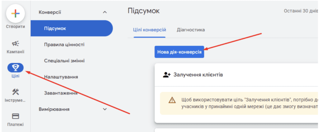 Конверсії Google Ads