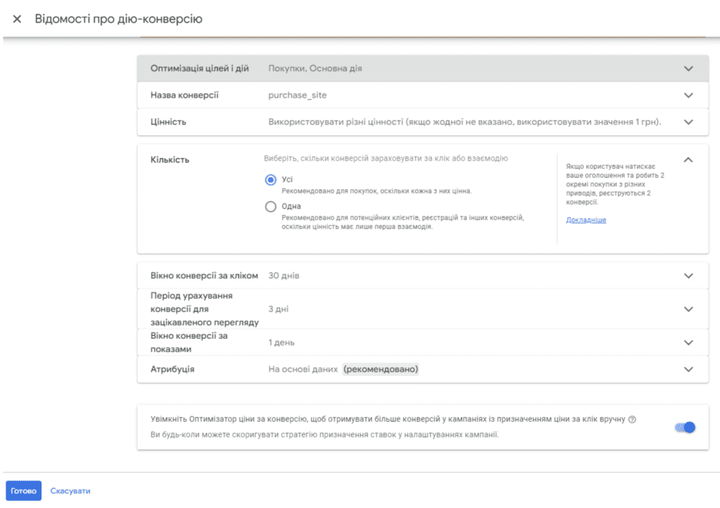 Конверсії Google Ads