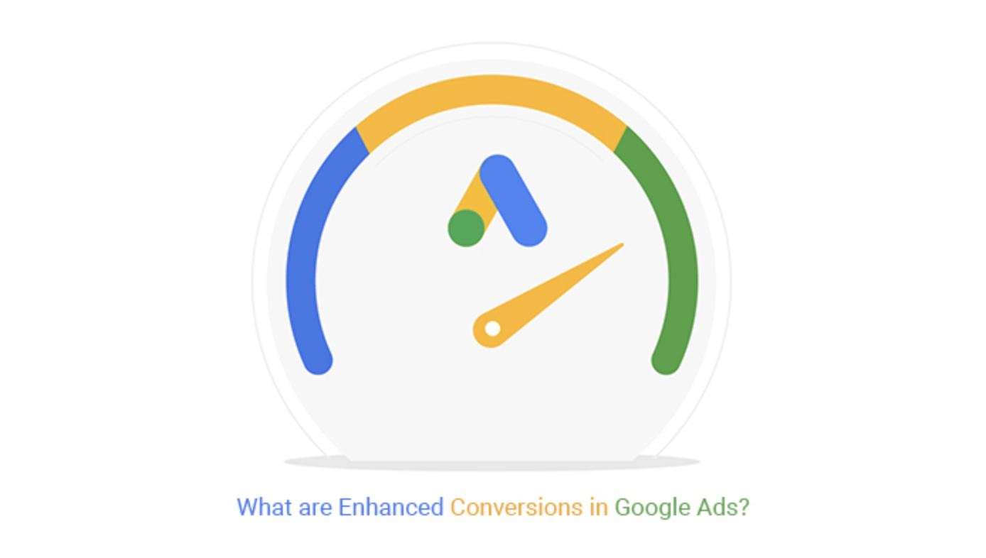 Розширене відстеження конверсій Google Ads (Enhanced conversions Google Ads)