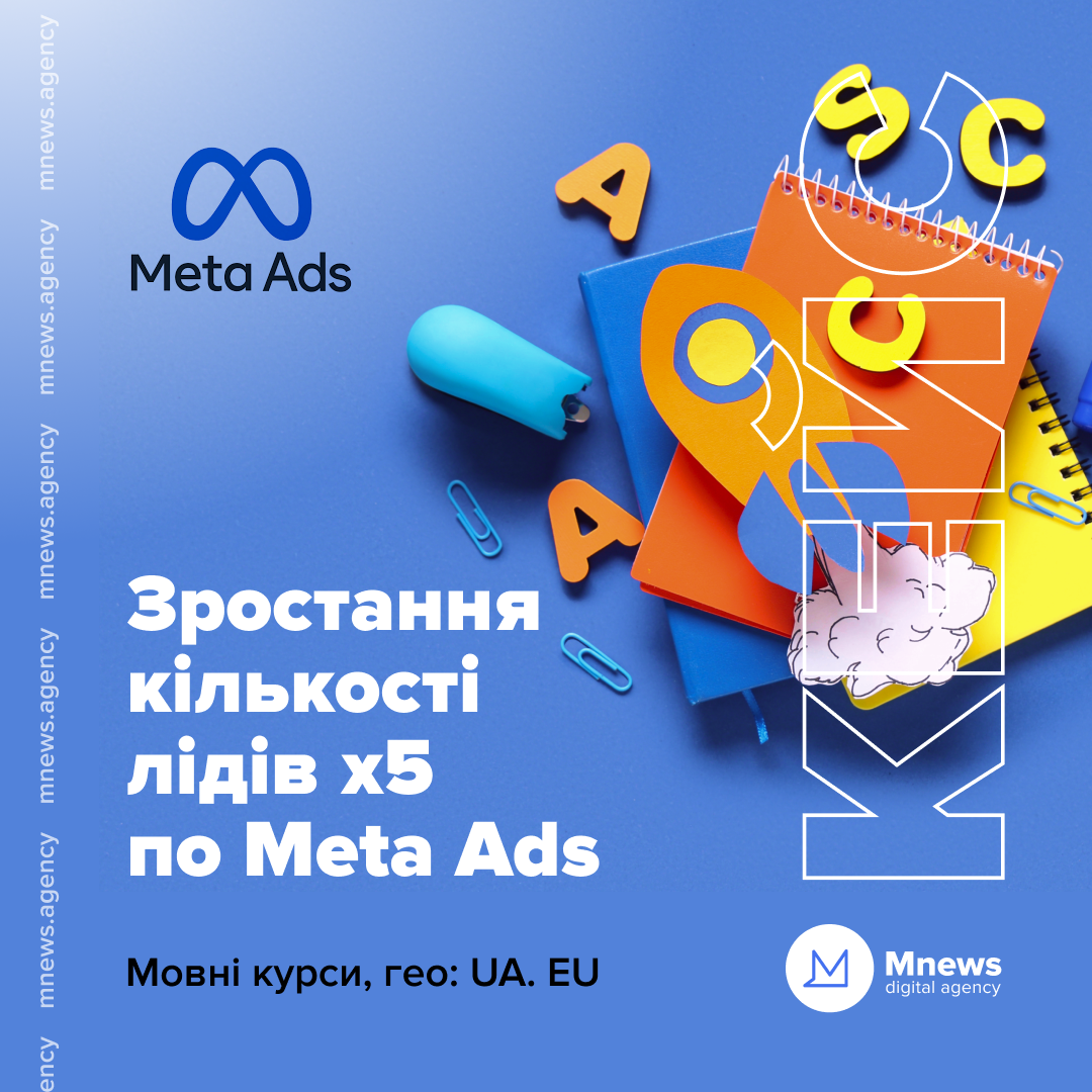 Зростання кількості лідів Х5 по каналу Meta Ads