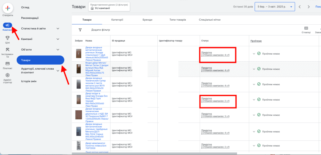 Аналіз облікового запису Google Ads 2