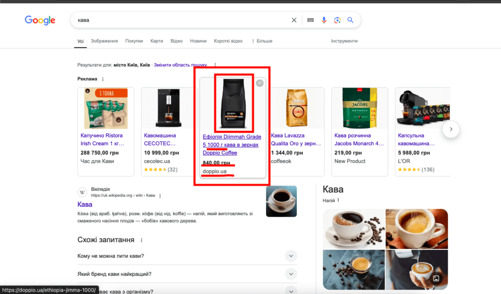 Що таке Google Shopping і чому це важливо для бізнесу 2