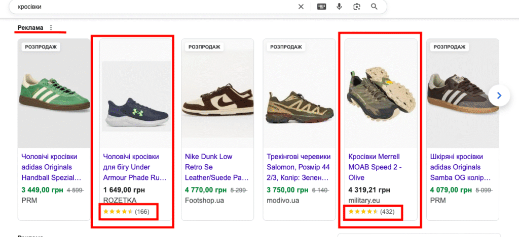 Відгуки про Товари