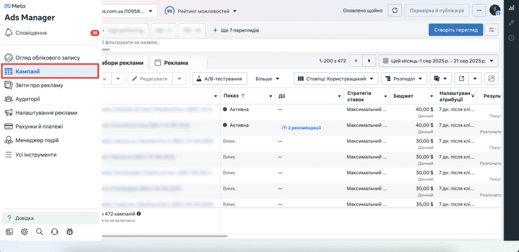 Facebook Ads Manager - Кампанії