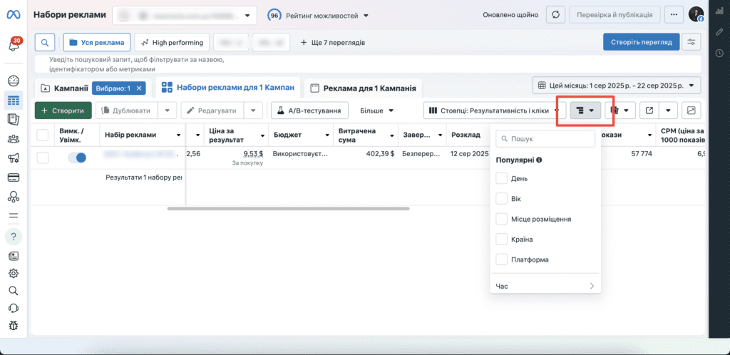 Розбивки у Facebook Ads Manager