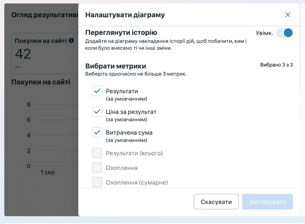 налаштуванія графіку за потреби