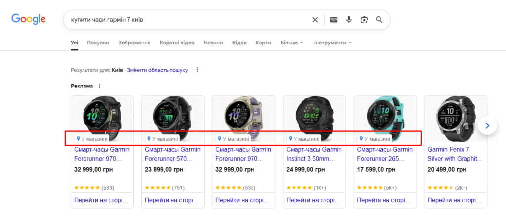 Що таке реклама місцевого асортименту (Local Inventory Ads) 2