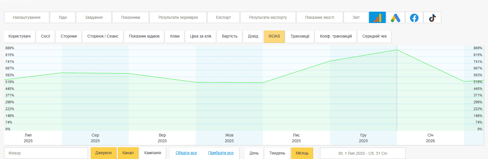 Роас Роас