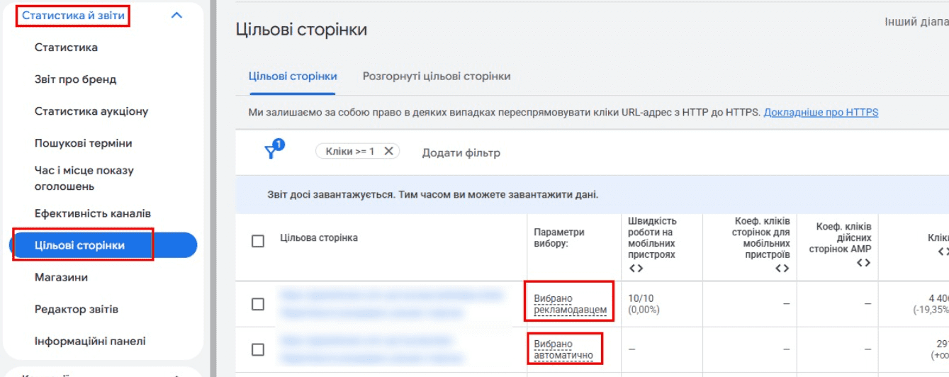 Ефективність цільових сторінок Ефективність цільових сторінок