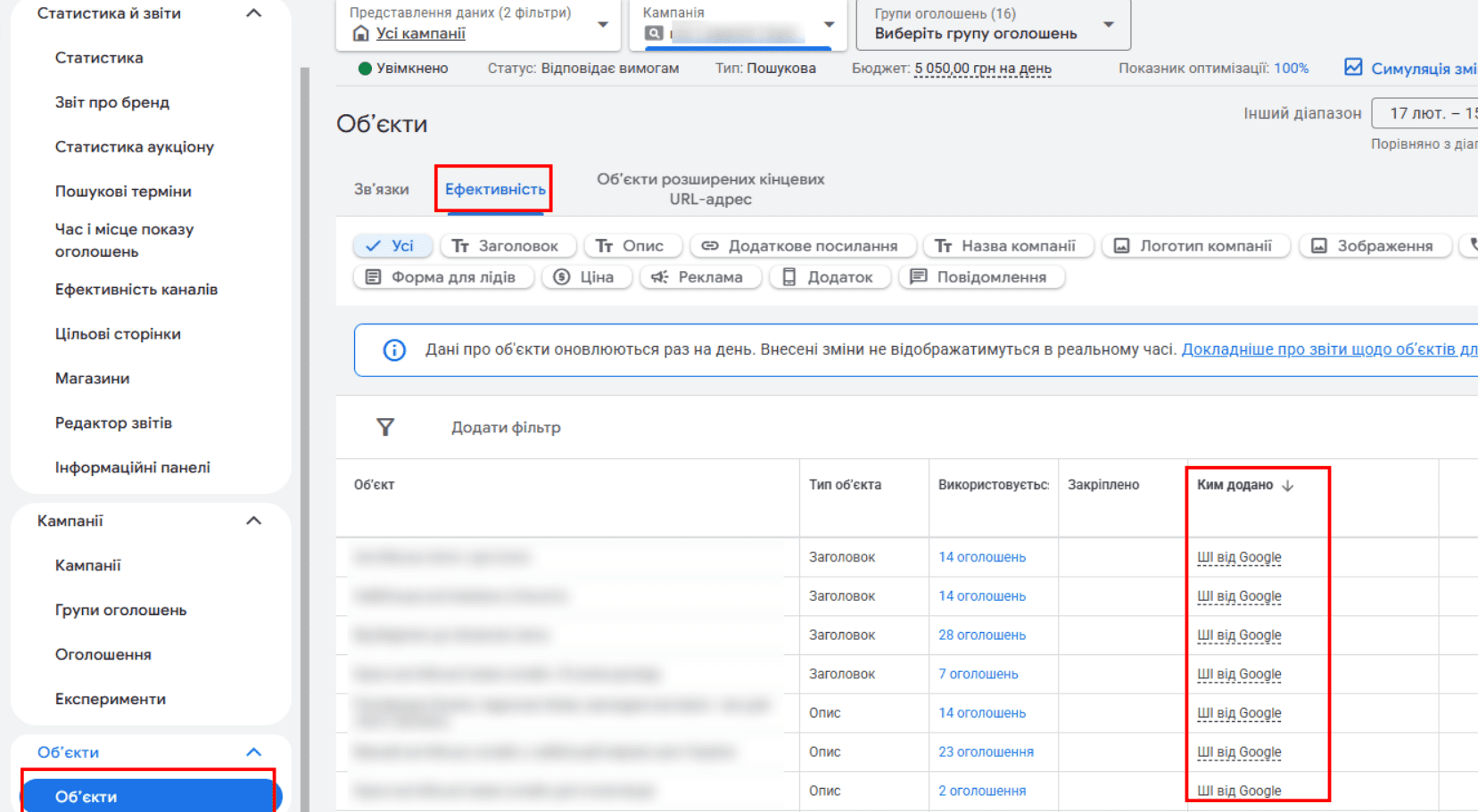 Звіт по об'єктах (Assets Report) Звіт по об'єктах (Assets Report)